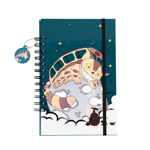 Libreta Gatobus